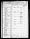 1850 U.S. Federal Census (Population Schedule), Washington Township, Allen, Indiana; Sheet 158B