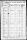 1860 U.S. Federal Census (Population Schedule), Great Salt Lake City, Great Salt Lake, Utah; Sheet 257