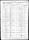 1860 U.S. Federal Census (Population Schedule), Jefferson Township, Allen, Indiana; Sheet 636