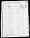 1870 U.S. Federal Census (Population Schedule), Salt Lake City, Salt Lake, Utah; Sheet 692B