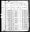 1880 U.S. Federal Census (Population Schedule), Brighton, Salt Lake, Utah; ED 61, Sheet 326B