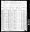 1880 U.S. Federal Census (Population Schedule), Midway, Wasatch, Utah; ED 91, Sheet 332B