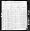 1880 U.S. Federal Census (Population Schedule), Washington Township, Allen, Indiana; ED 106, Sheet 265B