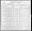 1900 U.S. Federal Census (Population Schedule), Elkhorn, Wasatch, Utah; ED 172, Sheet 11B