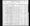 1900 U.S. Federal Census (Population Schedule), Midway, Wasatch, Utah; ED 172, Sheet 9A