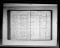 Cemetery Records, Salt Lake City Cemetery, Utah; Record of the Dead, Books A-C 1848-1888; Image 212 of 556.